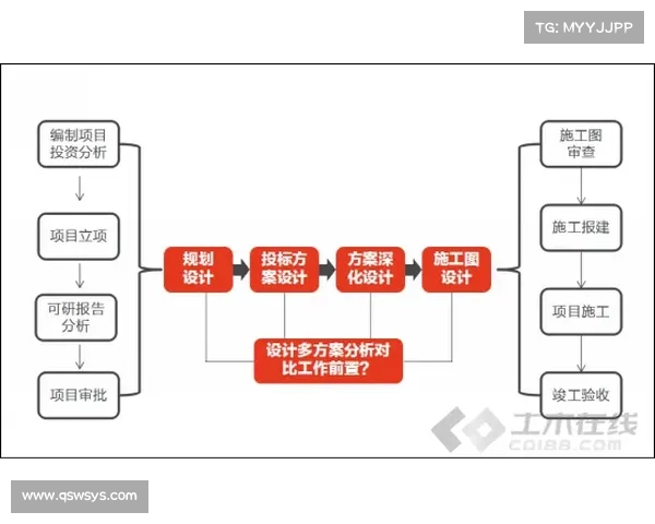 破解房地产难题八大核心要素助力解决常见缺陷问题